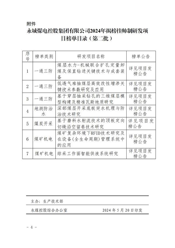 九游体育控股（2024）199 号永城九游体育煤电控股集团有限公司2024年揭榜挂帅制研发项目榜单公告（第二批）_03